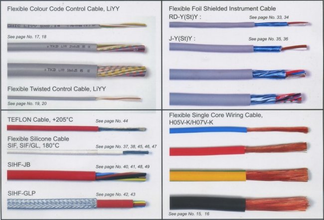 สายตัวนำชนิดต่างๆ [Cable:Control/Signal/Power]